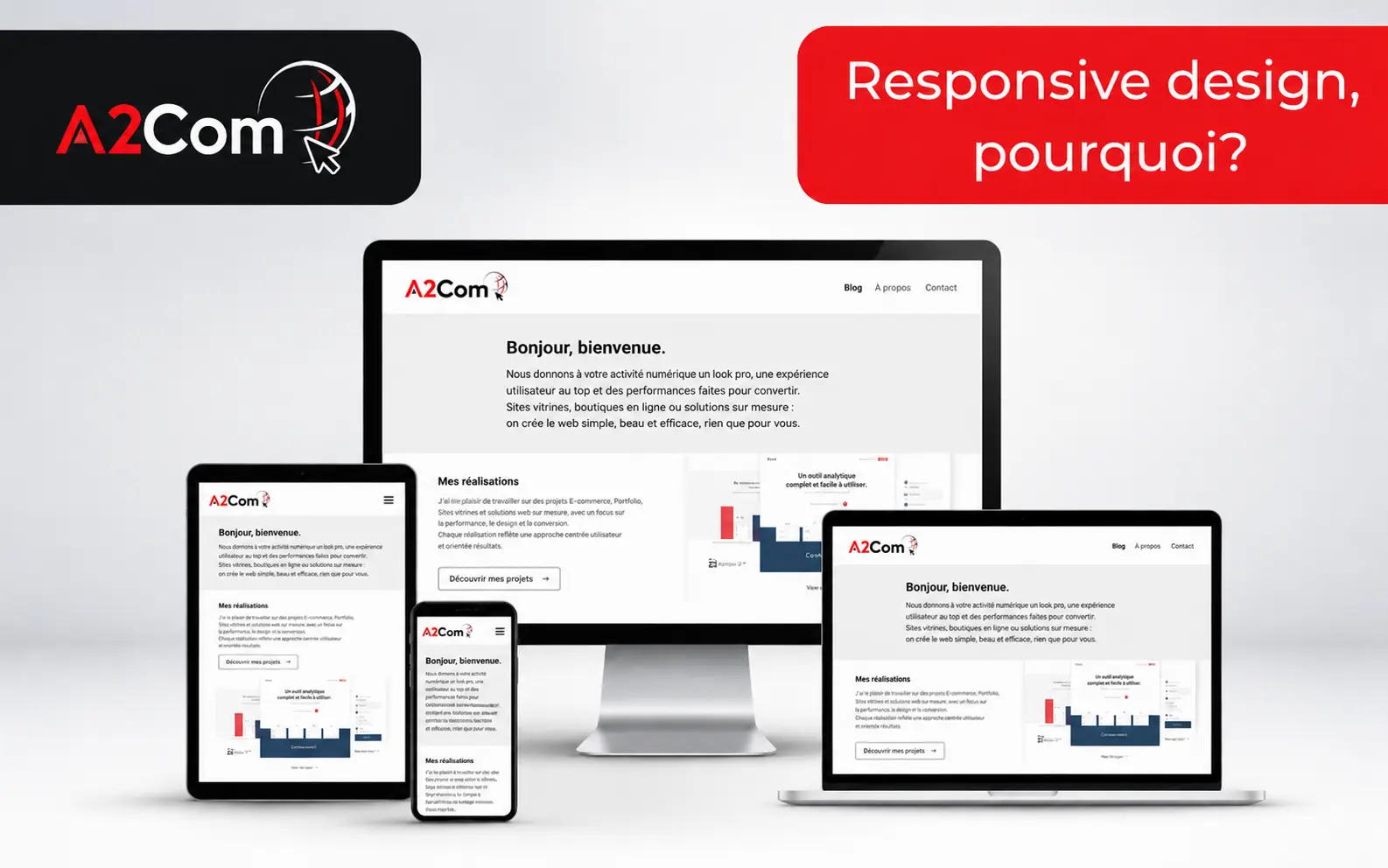A2Com logo sur fond noir à gauche, écran d’ordinateur principal affichant le site web; tablette et smartphone à gauche et droit, tous présentant la même interface; bannière rouge « Responsive design, pourquoi ? » en haut à droite.