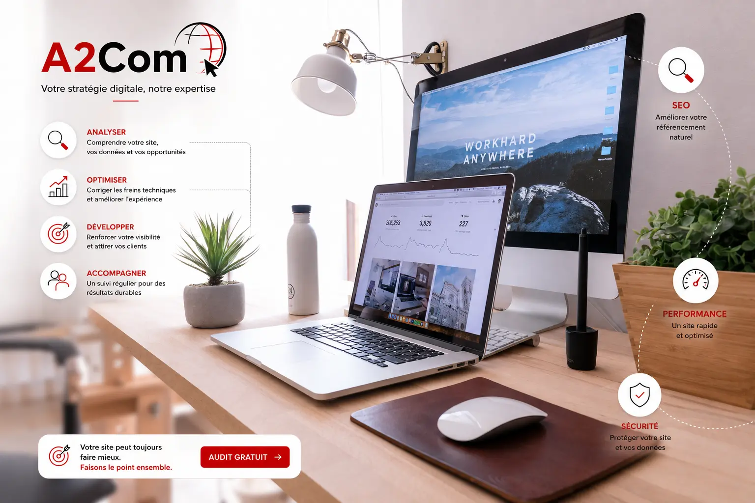 A2Com, agence wallonne de communication digitale, bureau lumineux avec ordinateur portable et écran monté sur le bureau, icônes et textes sur les atouts (audits, optimisation, développement, accompagnement) et bouton « Audit gratuit ».
