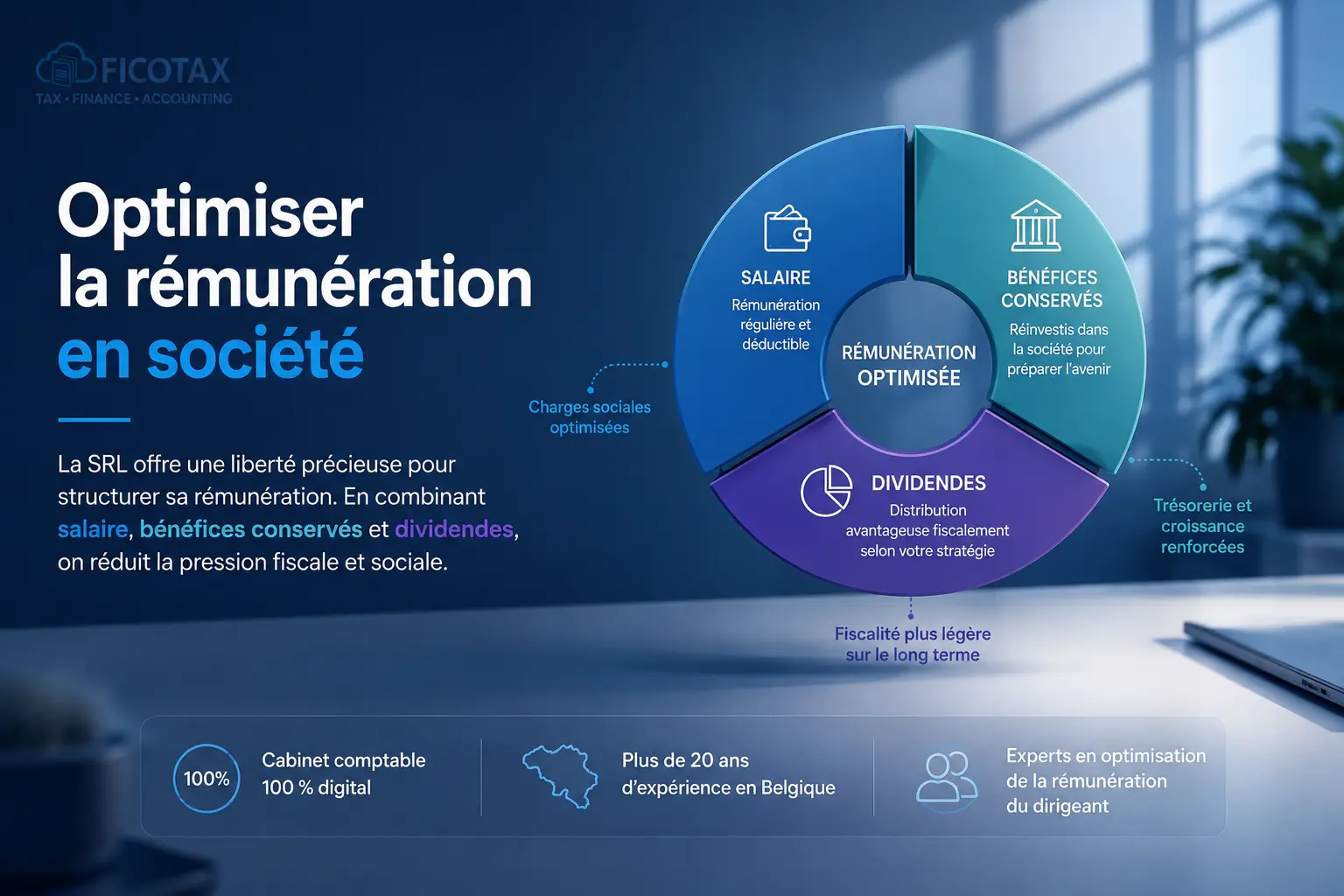 Optimiser la rémunération en société avec Ficotax, cabinet d'expertise comptable et fiscale 100 % digital, België.