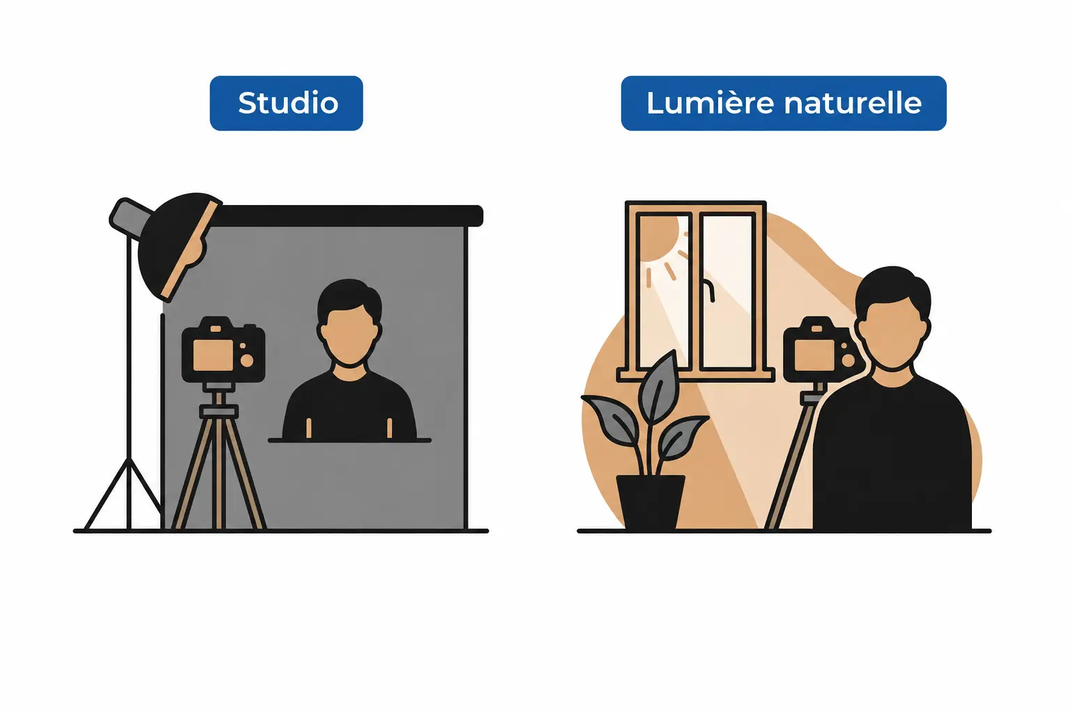 Studio photo avec éclairage et caméra sur trépied, portrait en préparation. Lumière naturelle près d’une fenêtre et plante décorative en arrière-plan. Studio photo avec éclairage et caméra sur trépied, portrait en préparation. Lumière naturelle près d’une fenêtre et plante décorative en arrière-plan.